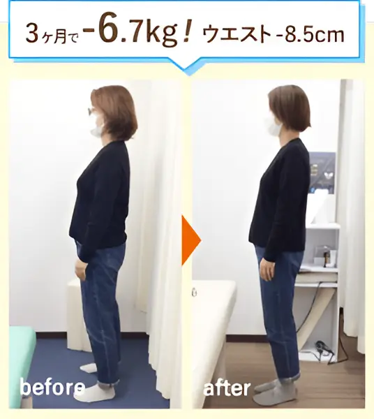 3ヶ月で-6.7kg！ウエスト-8.5cm